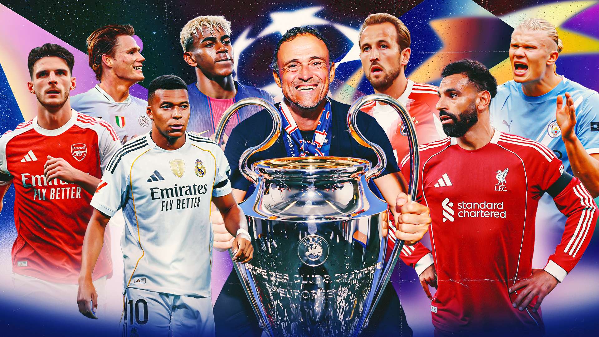 Who are the Favorites for the Champions League 2026?