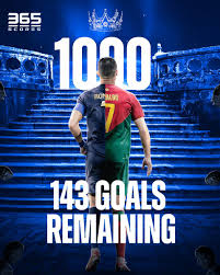 Cristiano Ronaldo’s 1,000-Goal Quest: How Close Is CR7 to Football Immortality?